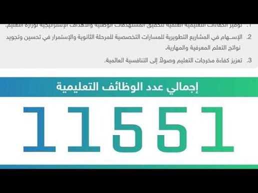 راتب الضمان الاجتماعي 1444 رابط وشروط التسجيل والمستحقين