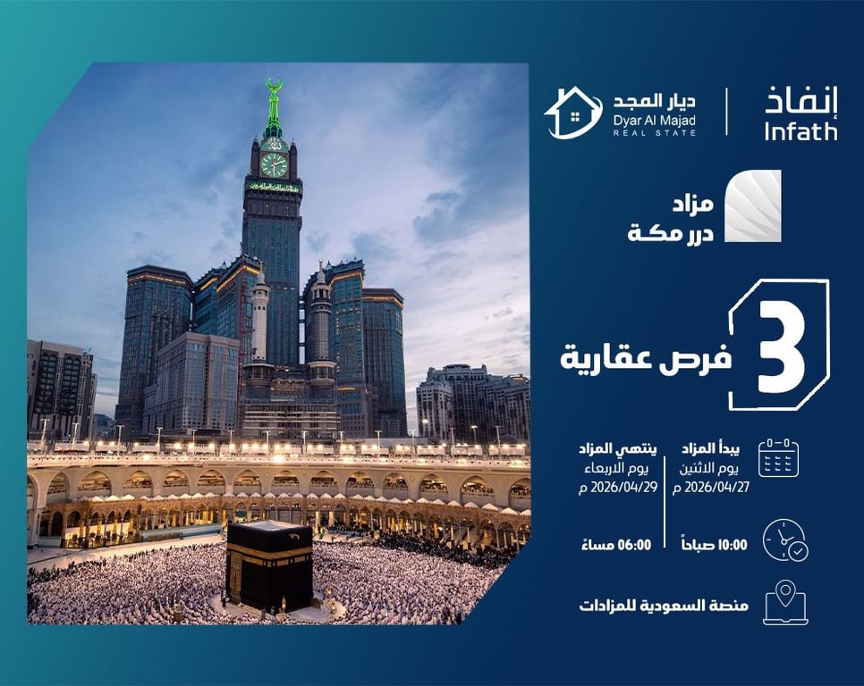 3 فرص عقارية استثنائية في العاصمة المقدسة مكة المكرمة في مزاد “درر مكة” — سبق