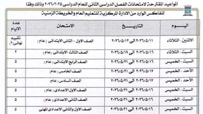 جداول امتحانات الفصل الدراسي الثاني للعام الدراسي 2025/2026 بالإسكندرية
