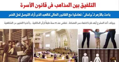 التلفيق بين المذاهب فى قانون الأسرة.. نقلا عن “برلمانى”