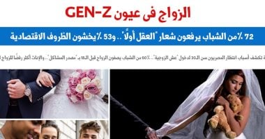 الزواج فى عيون GEN-Z.. نقلا عن برلمانى