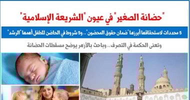 “حضانة الصغير” في عيون “الشريعة الإسلامية”.. 5 محددات لاستحقاقها.. برلماني