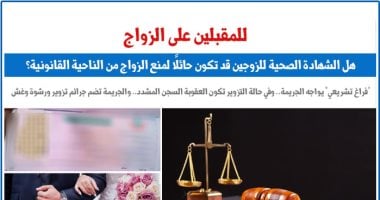 للمقبلين على الزواج.. هل الشهادة الصحية حائلا لمنع إتمام الزواج؟ “برلمانى”