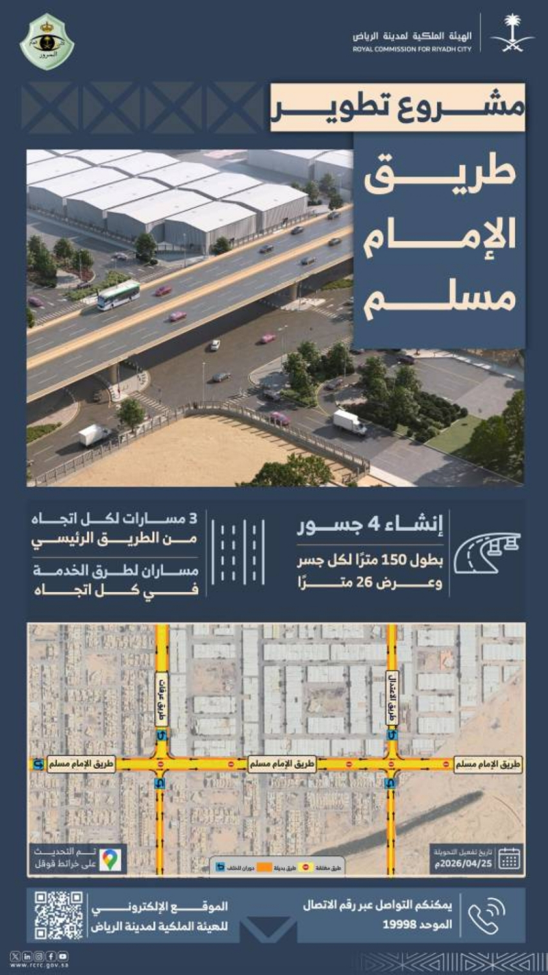 الهيئة الملكية لمدينة الرياض تنفّذ أعمال تطوير طريق الإمام مسلم