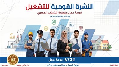 وزارة العمل تعلن عن 6732 فرصة عمل في 69 شركة خاصة