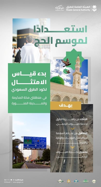 هيئة الطرق تبدأ قياس امتثال طرق مكة والمدينة لكود الطرق استعدادًا لموسم حج 1447هـ