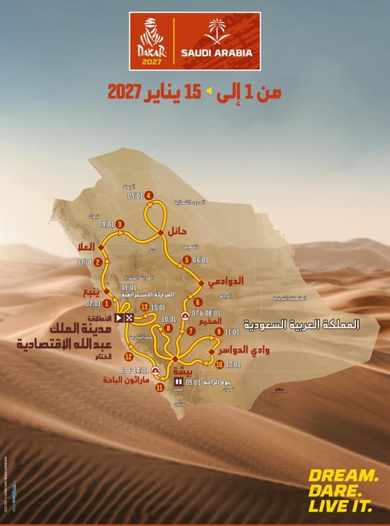 مسار دائري جديد لرالي داكار السعودية 2027 بأطول مراحل خاصة في تاريخ استضافته للمملكة