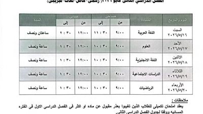 محافظ الجيزة يعتمد مواعيد امتحانات الفصل الدراسي الثاني ٢٠٢٥ / ٢٠٢٦