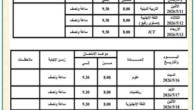 محافظ القاهرة يعتمد جدول امتحانات الفصل الدراسي الثاني 2025/2026… تنطلق 16 مايو