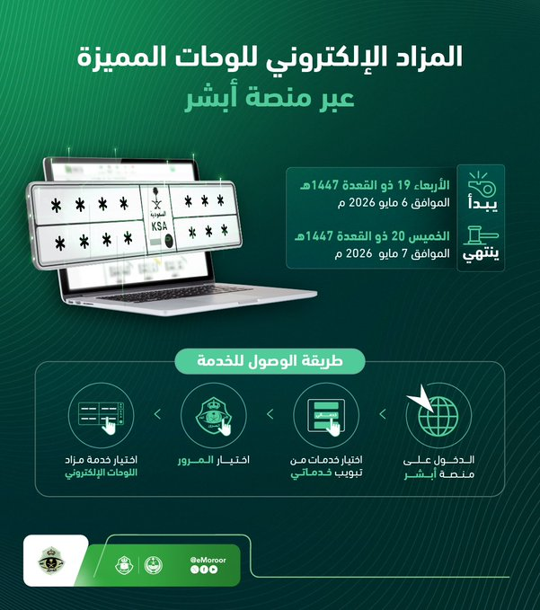 المرور يطلق مزاد اللوحات المميزة إلكترونيًا عبر أبشر — سبق