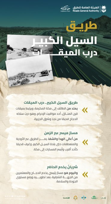 مسار الحجيج التاريخي إلى مكة المكرمة — سبق