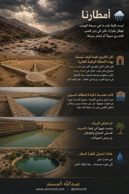برك زبيدة نموذج تاريخي لاختطاف السيول لمياه مستدامة — سبق