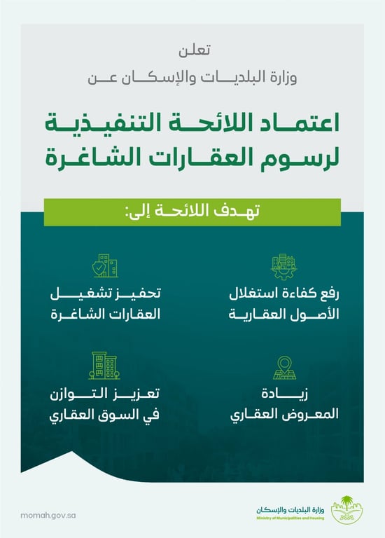 اعتماد اللائحة التنفيذية لرسوم العقارات الشاغرة في السعودية