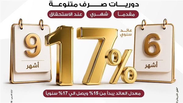 بنك مصر يقدم ودائع فليكس بلس بعائد سنوي يصل إلى 17%
