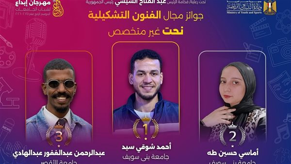 جامعة بني سويف تحقق إنجازات بارزة في مهرجان إبداع 14 للفنون
