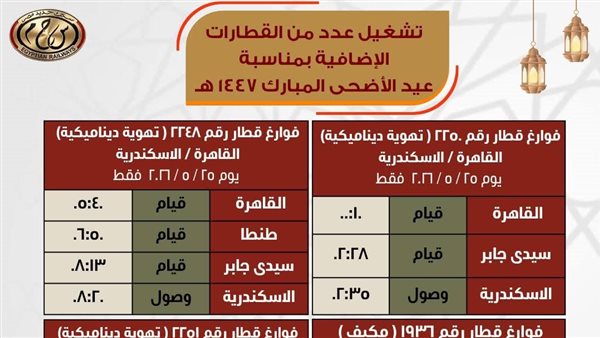 جدول القطارات الإضافية لشبكة السكة الحديد في عيد الأضحى