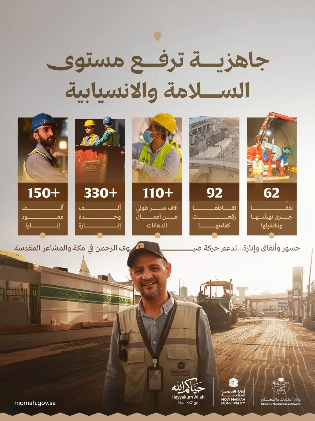 البلديات والإسكان ترفع جاهزية جسور وأنفاق مكة والمشاعر بـ330 ألف وحدة إنارة لموسم حج 1447