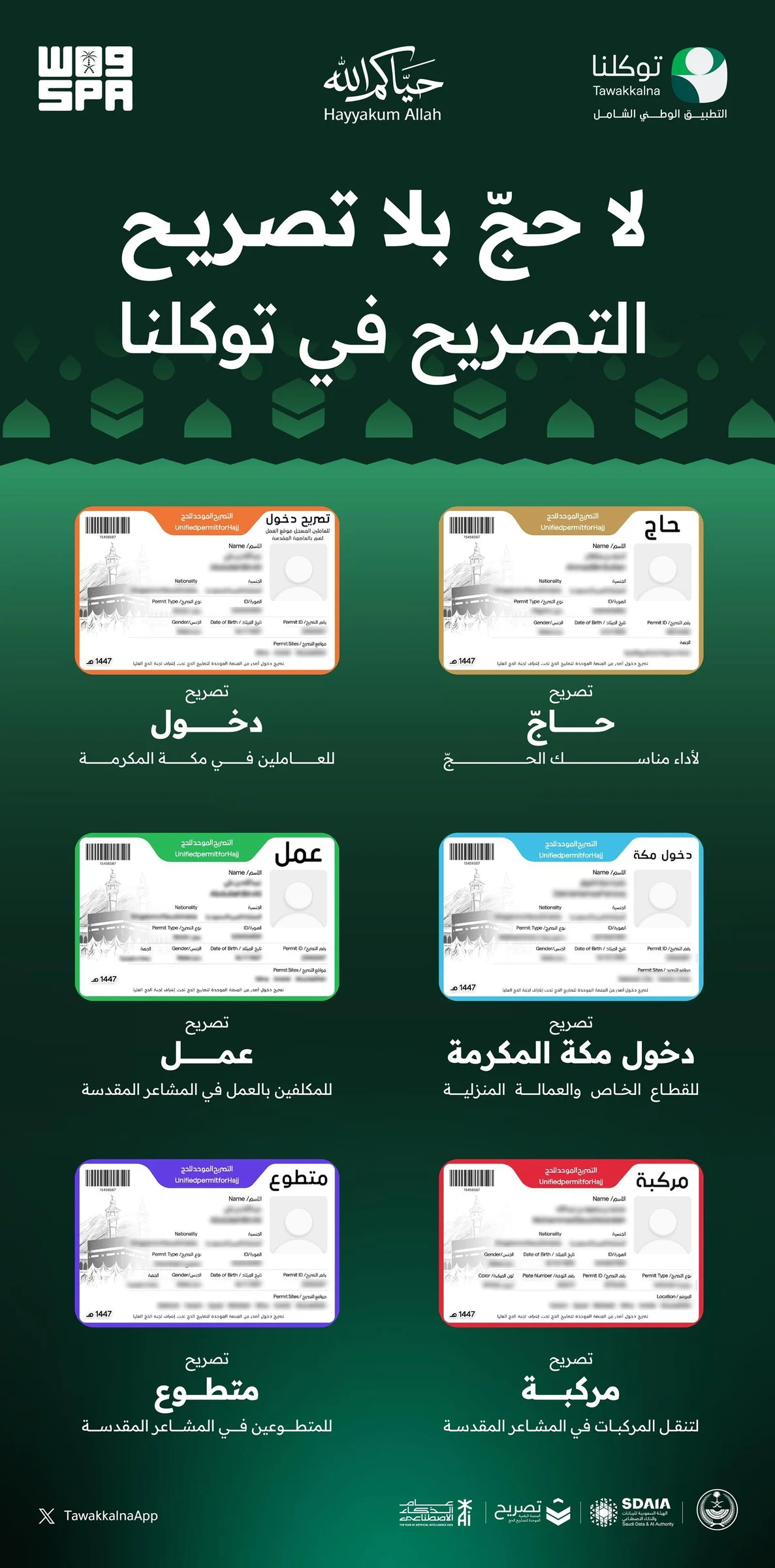 توكلنا يتيح تصفح تصاريح الحج لموسم 1447هـ بـ19 لغة لأكثر من 36 مليون مستخدم