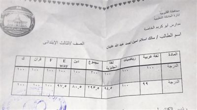 ظهور نتيجة الصف الثالث الابتدائي نهاية العام 2026