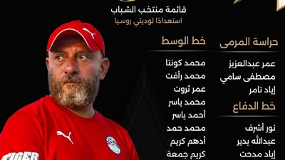 منتخب مصر 2007 يعلن قائمة المعسكر المغلق استعدادًا لمواجهة روسيا