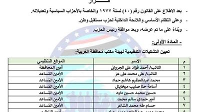 ننشر تشكيل أمانة الغربية الجديدة بحزب مستقبل وطن بعد اعتمادها رسميا