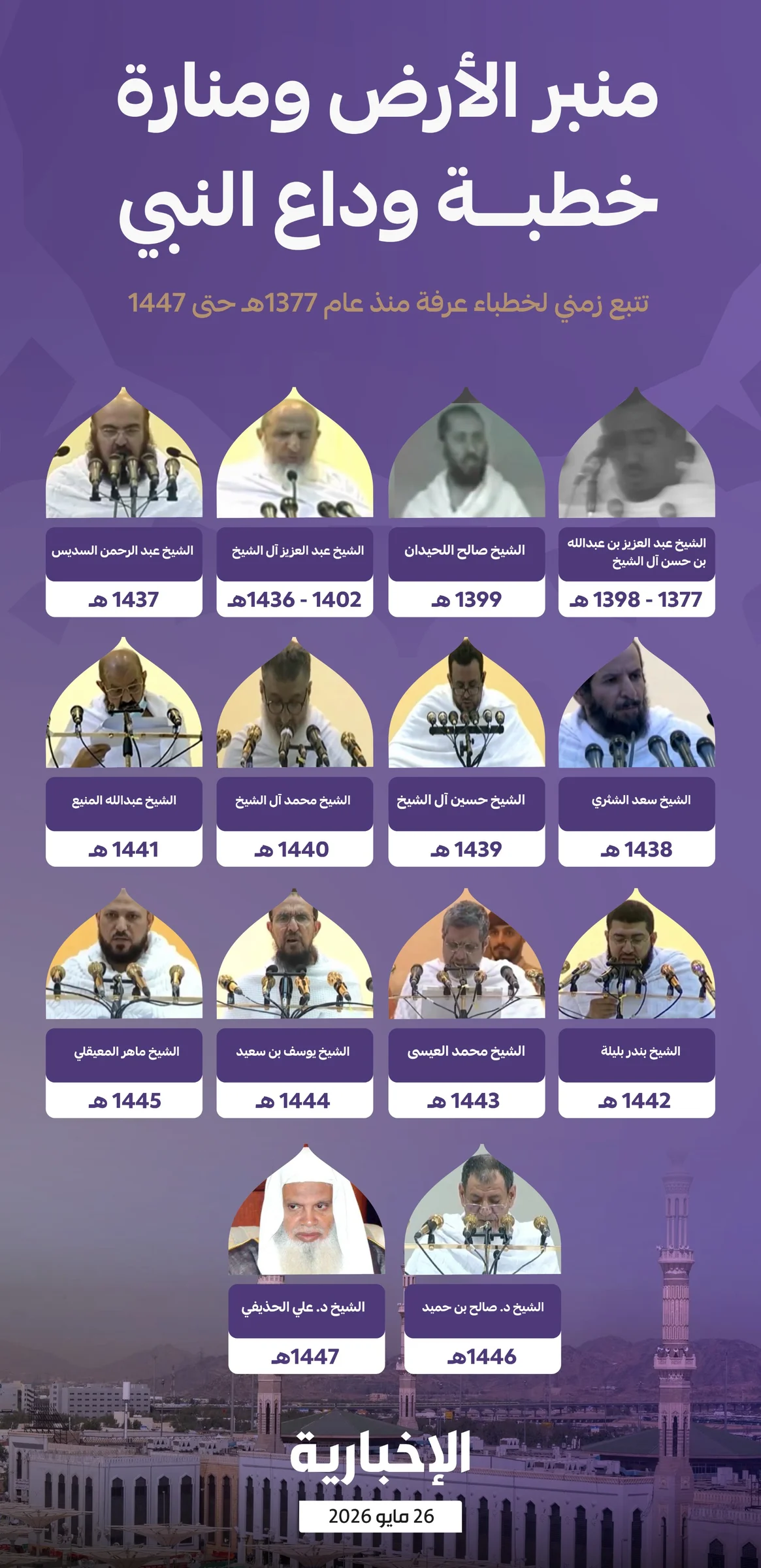 تاريخ خطباء يوم عرفة منذ 1377 حتى 1447هـ