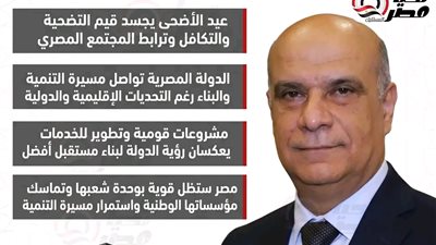 نادر الداجن: عيد الأضحى يعزز الوحدة الوطنية وروح التضامن في مصر