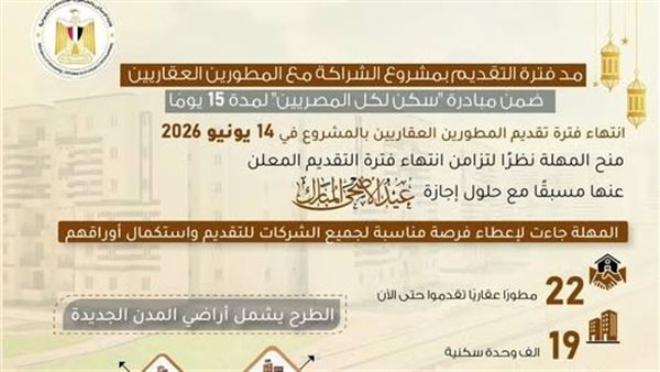 تمديد فترة التقديم لمشروعات “سكن لكل المصريين” بالتعاون مع المطورين حتى 14 يونيو 2026