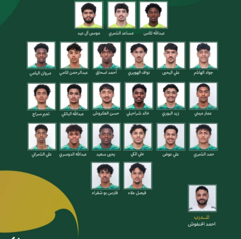 ” 23 ” لاعبا في قائمة الأخضر تحت 17 إستعدادا لكأس آسيا المؤهلة لكأس العالم