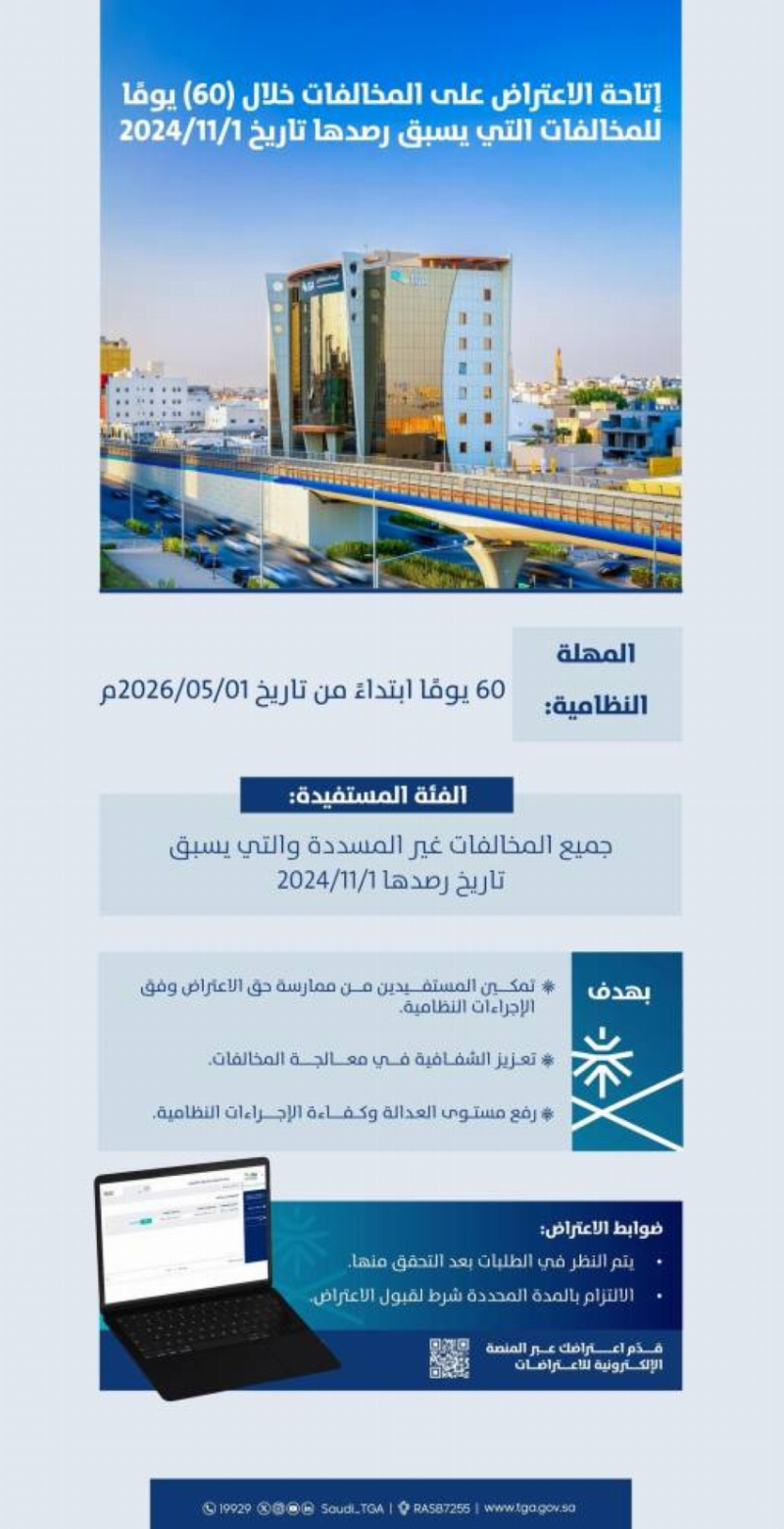 “هيئة النقل” تبدأ استقبال اعتراضات مخالفات أنشطة النقل التي صدرت قبل 1 نوفمبر عام 2024