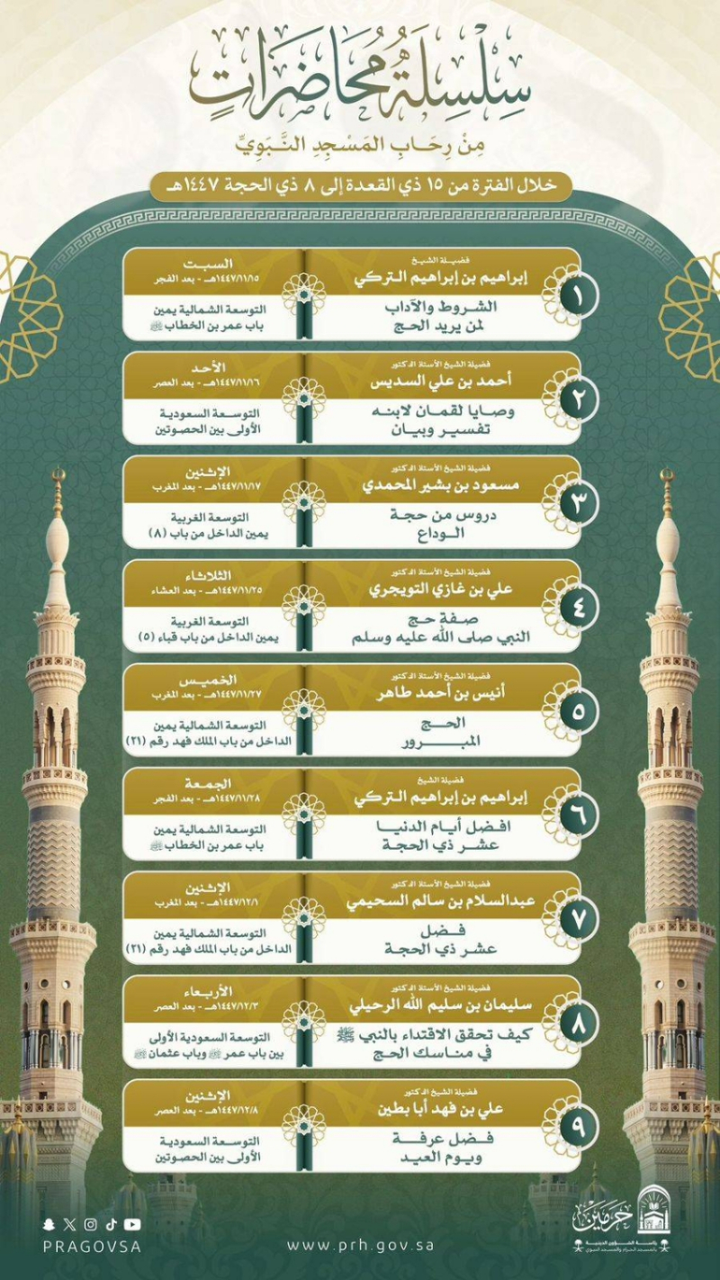 محاضرات الحج سلسلة علمية متخصصة في المسجد النبوي