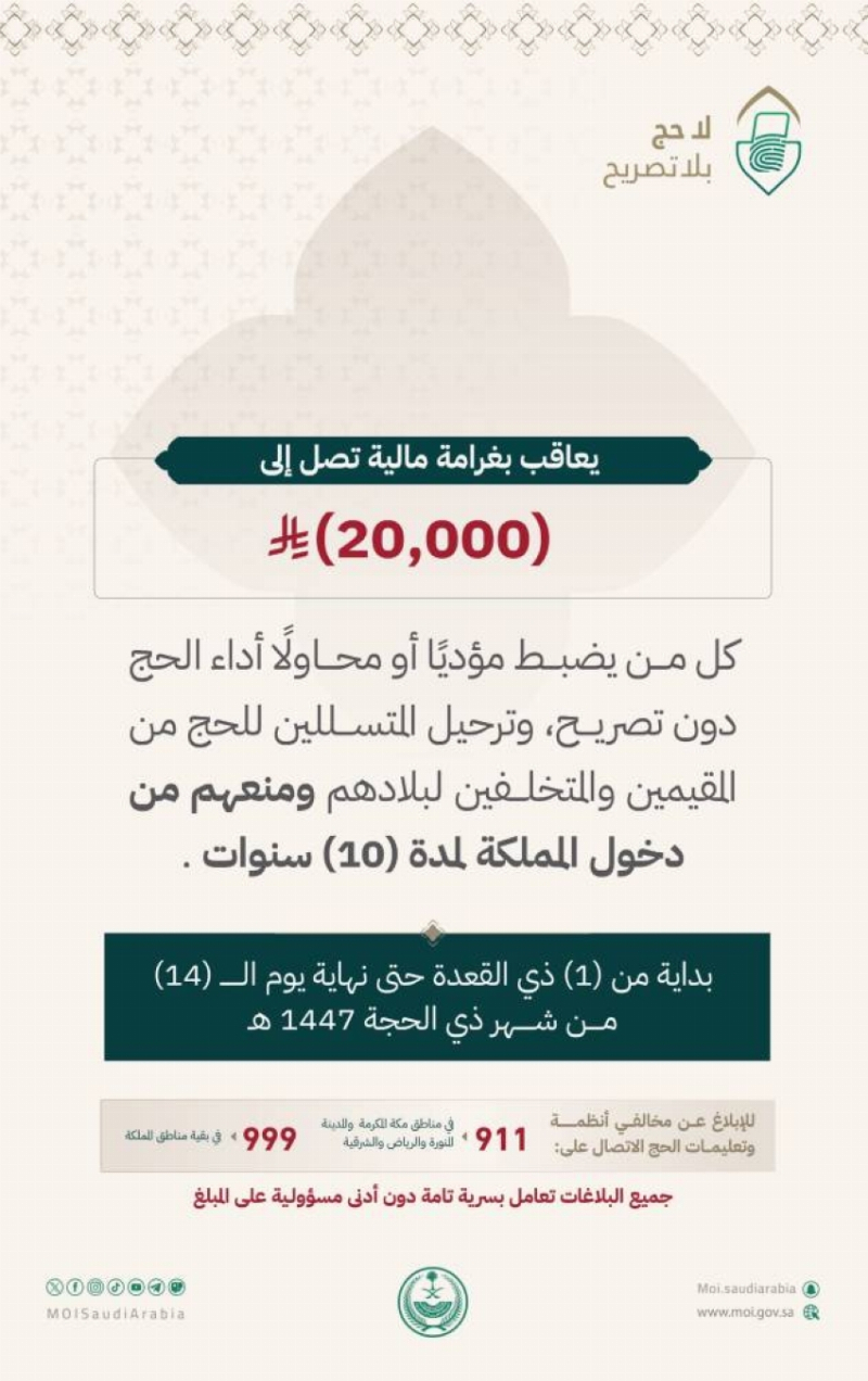 “الداخلية”: غرامة مالية تصل إلى (20,000) ريال بحق من يضبط مؤديًا أو محاولًا أداء الحج دون تصريح