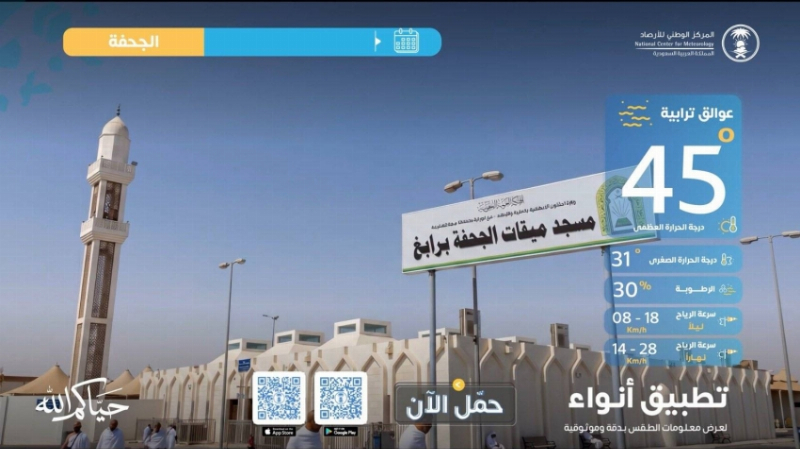 “الأرصاد” يطلق نشرات طقس مواقيت الإحرام