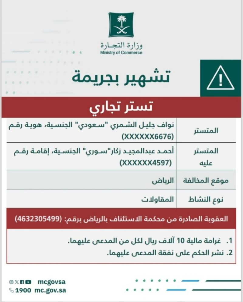 التجارة”: التشهير وغرامة مالية لـ نواف جليل الشمري (سعودي الجنسية)، وأحمد عبدالمجيد زكار (سوري الجنسية)، لتورطهما في جريمة التستر في نشاط المقاولات