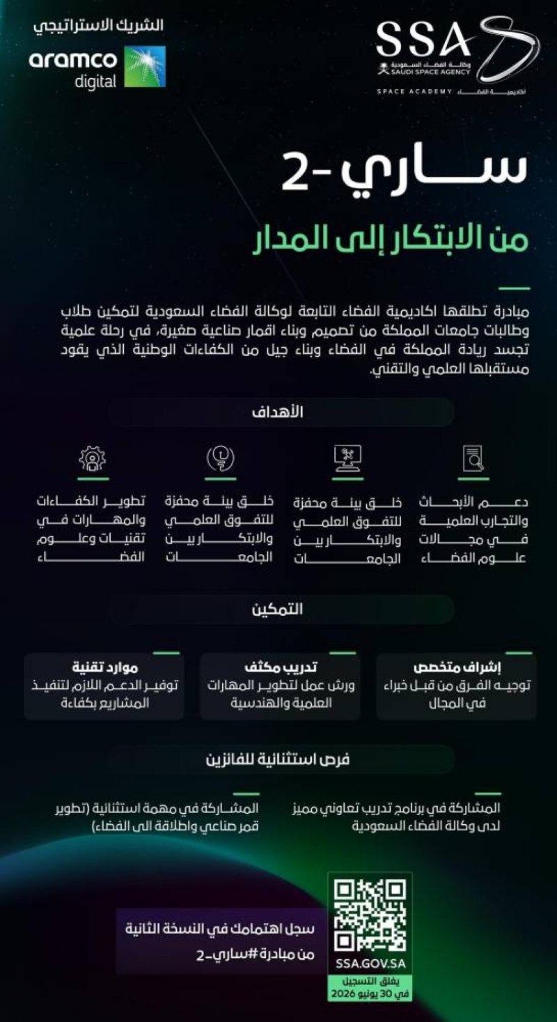 وكالة الفضاء السعودية بالشراكة مع أرامكو الرقمية تطلق النسخة الثانية من مبادرة “ساري 2”