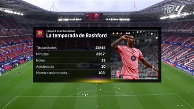 أوساسونا ضد برشلونة.. انطلاق مباراة برشلونة وأوساسونا في الدوري الإسباني