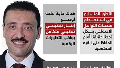 تعليم الشيوخ تناقش مقترح النائب محمد رزق لتنظيم محتوى التواصل الاجتماعي