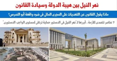التعديات على نهر النيل.. مرجعية القانون وسياسات الدولة