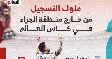 ميسي ملك الأهداف من خارج منطقة الجزاء في تاريخ كأس العالم.. إنفوجراف