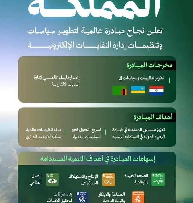 المملكة تُعلن نجاح مبادرة عالمية لتطوير تنظيمات النفايات الإلكترونية بشراكة دولية