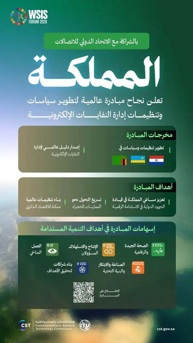 المملكة تُعلن نجاح مبادرة عالمية لتطوير تنظيمات النفايات الإلكترونية بشراكة دولية