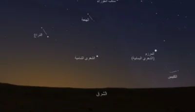 الحصيني: جمرة القيظ تبدأ الخميس وتستمر 13 يوما