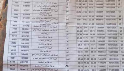 المشهد اليمني – وثيقة رسمية تكشف الفضيحة.. أين اختفت مقطورة غاز الوضيع وكيف وصلت الأسطوانة لـ 25 ألف ريال؟