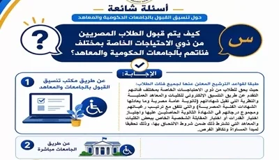تنسيق المرحلة الثانية2026..أدلة إرشادية للتوعية بالتنسيق الإلكتروني