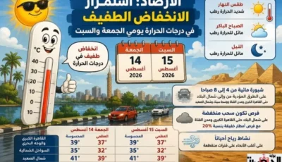 انخفاض الحرارة تدريجيًا.. الأرصاد تكشف تفاصيل طقس الجمعة والسبت
