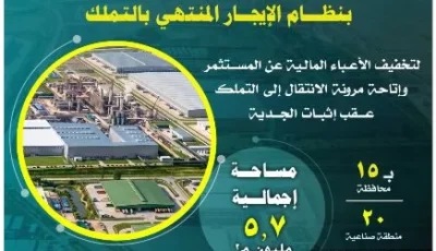 طرح 540 قطعة أرض صناعية بنظام الإيجار المنتهي بالتملك