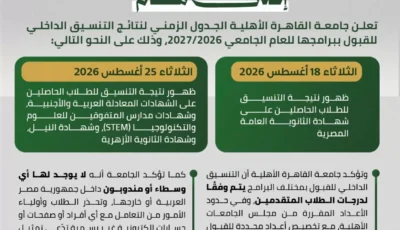 موعد إعلان نتيجة التنسيق بجامعة القاهرة الأهلية