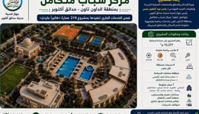 على مساحة تتجاوز 15 ألف متر، البدء في تنفيذ مركز شباب متكامل بحدائق أكتوبر