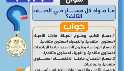 مادتين لكل مسار.. مواد الصف الثالث بنظام البكالوريا المصرية
