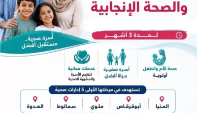 حملة موسعة لتنظيم الأسرة والصحة الإنجابية في المنيا ..غدا